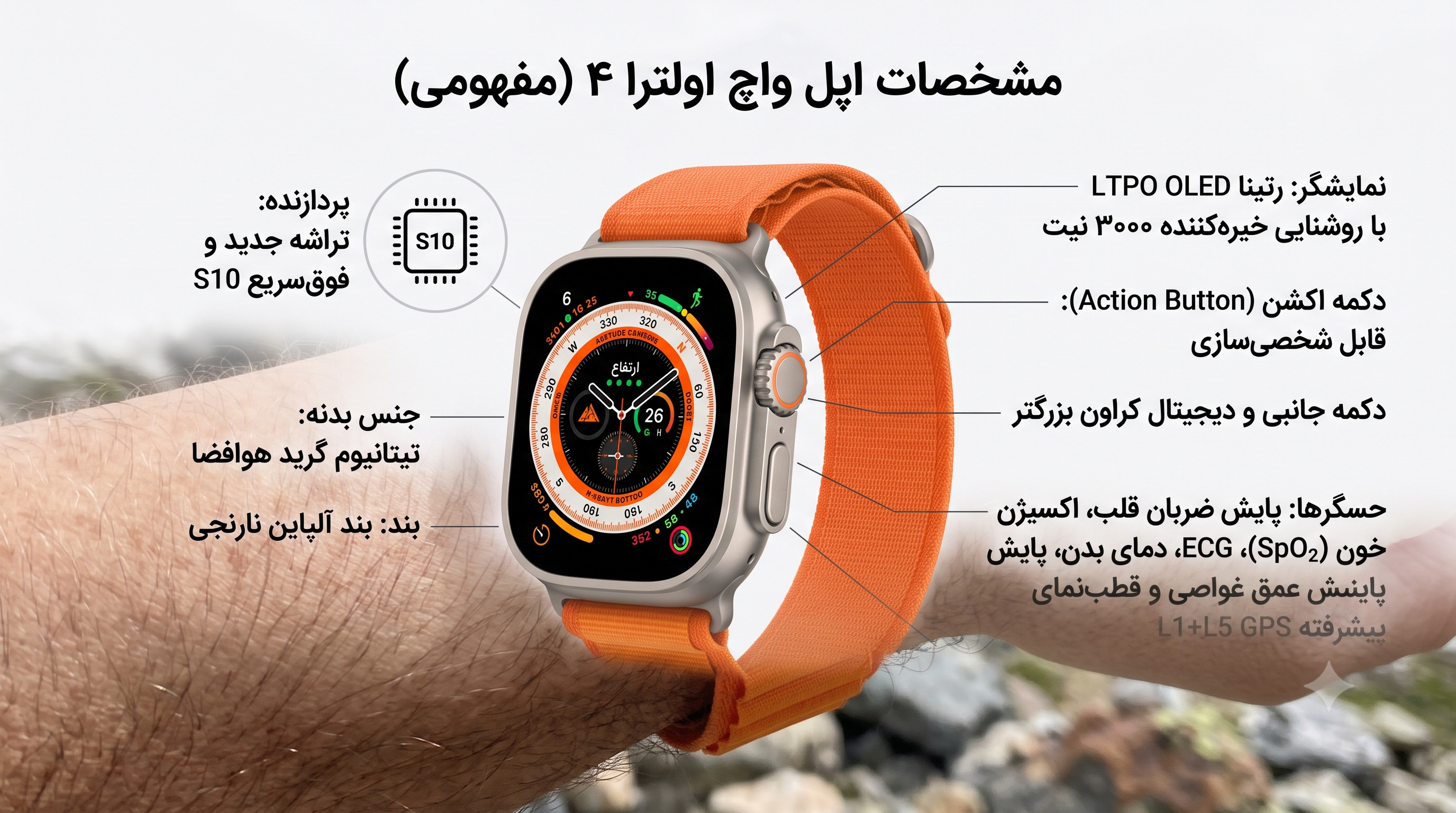 اپل واچ اولترا 4