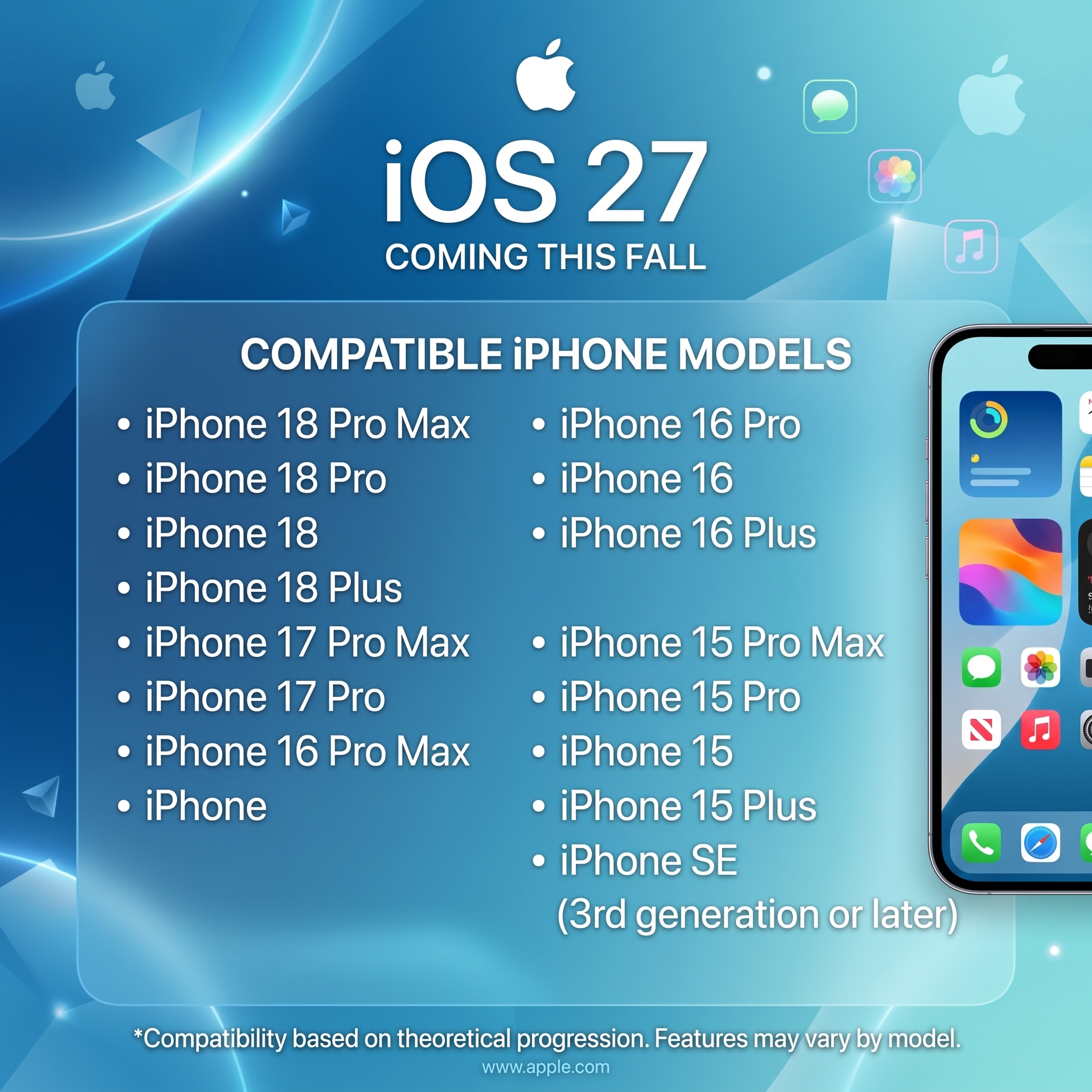 IOS 27