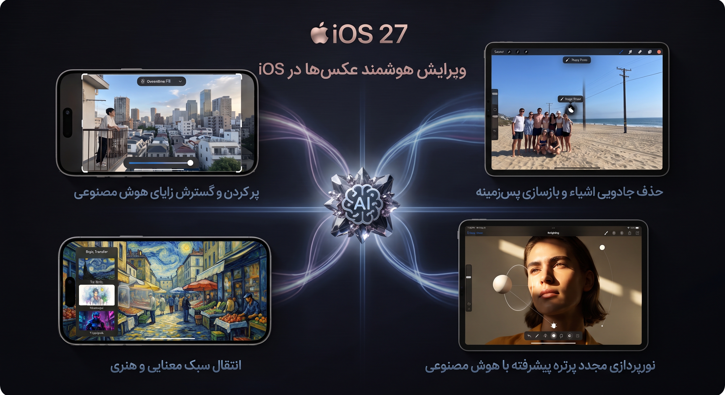 IOS 27