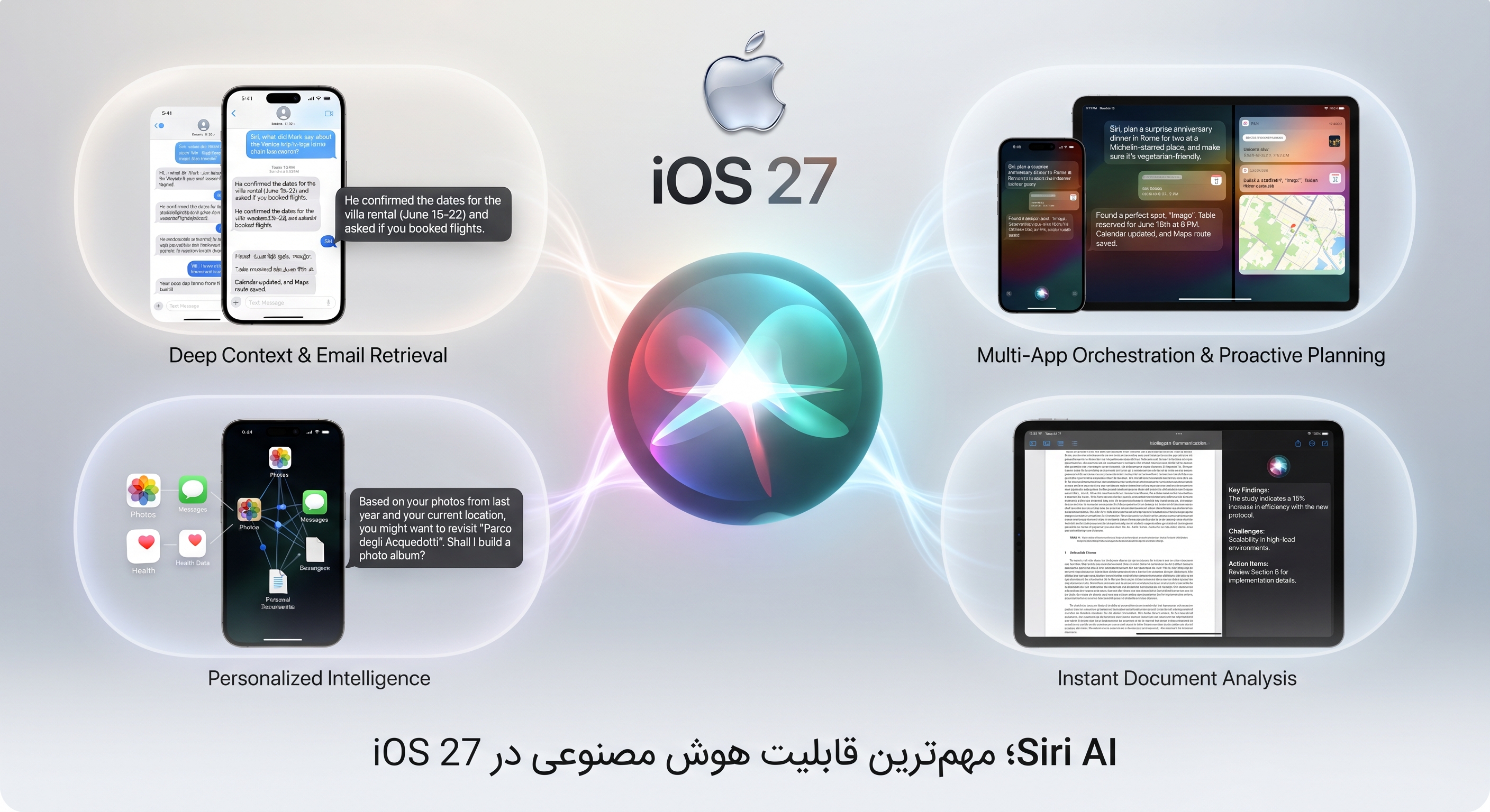iOS 27
