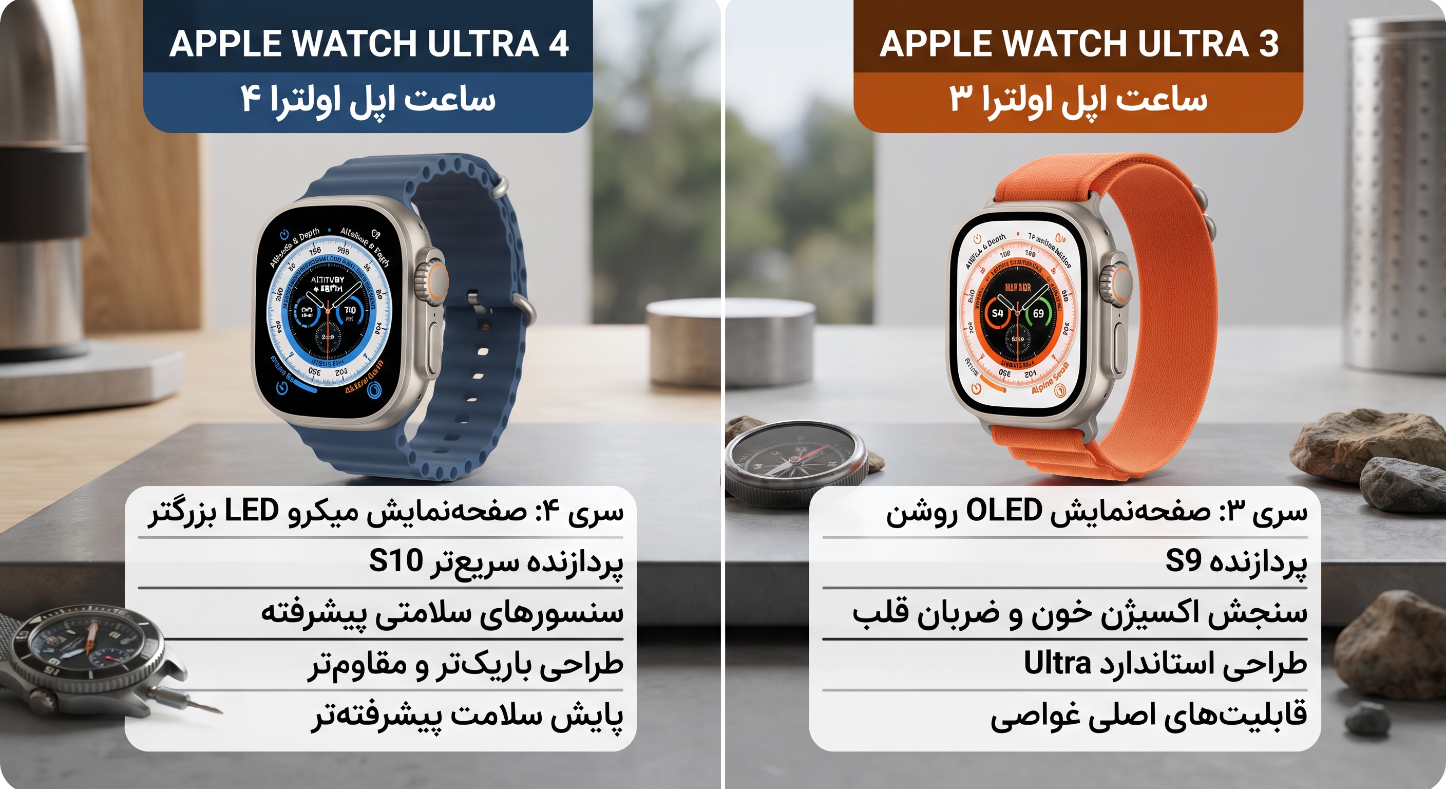 Apple Watch Ultra 4