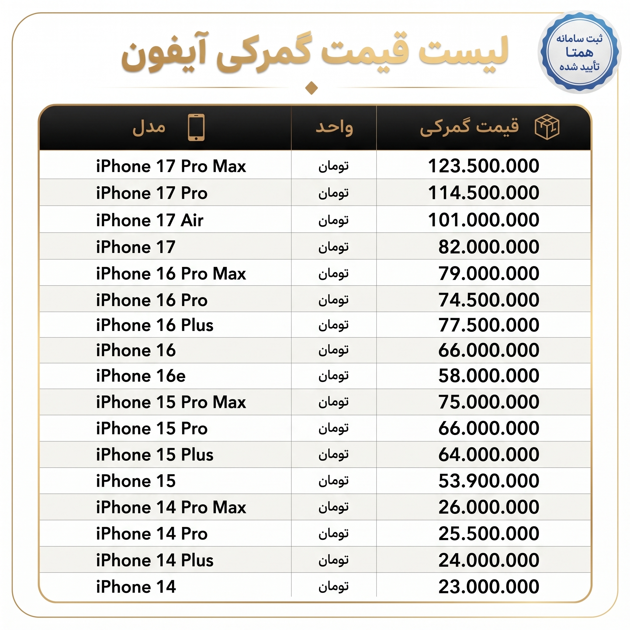 هزینه ریجستر کردن آیفون چقدر است؟