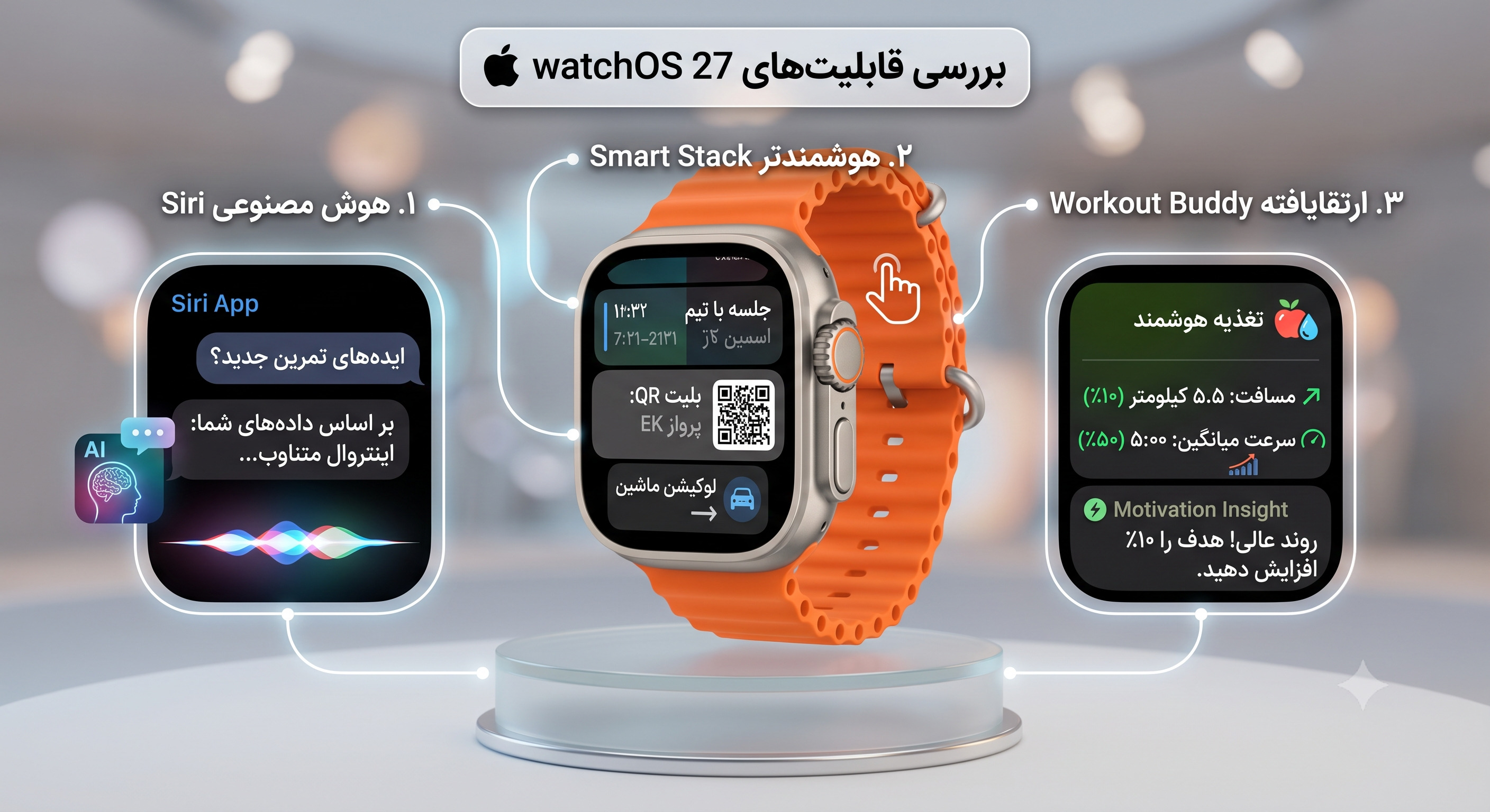 watchOS 27